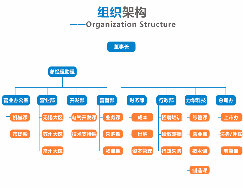 藏宝阁136234资料论坛